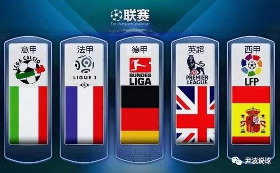 经典对决的